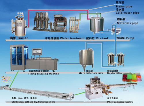 ����֭������a(ch��n)��(xi��n)���̈D