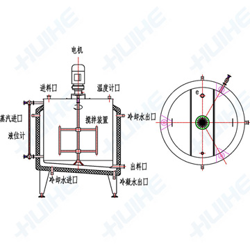 ���׽Y(ji��)��(g��u)ʾ��D