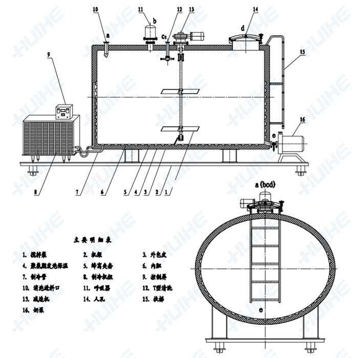 ֱ��ʽ�̹�_ֱ��ʽ�����A���̹޽Y(ji��)��(g��u)ʾ��D