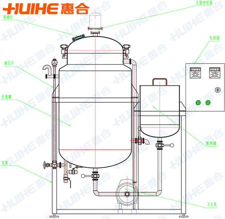 �r�̰��Ϛ����C(j��)�Y(ji��)��(g��u)�D�����D�˽���ϙC(j��)�M�ɲ�����